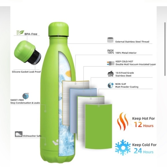 Konokyo Dark Green Water Bottle - Picture 4 of 4